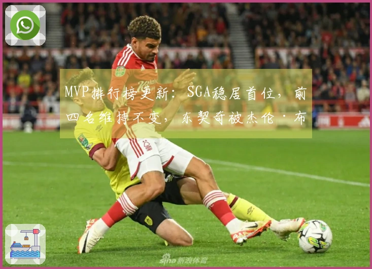 MVP排行榜更新：SGA稳居首位，前四名维持不变，东契奇被杰伦·布朗超越